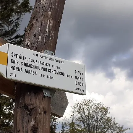 Pemmeva Vyšná Boca